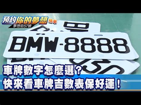 牌號吉數|車牌數字怎麼選，快來看車牌數字吉凶對照表